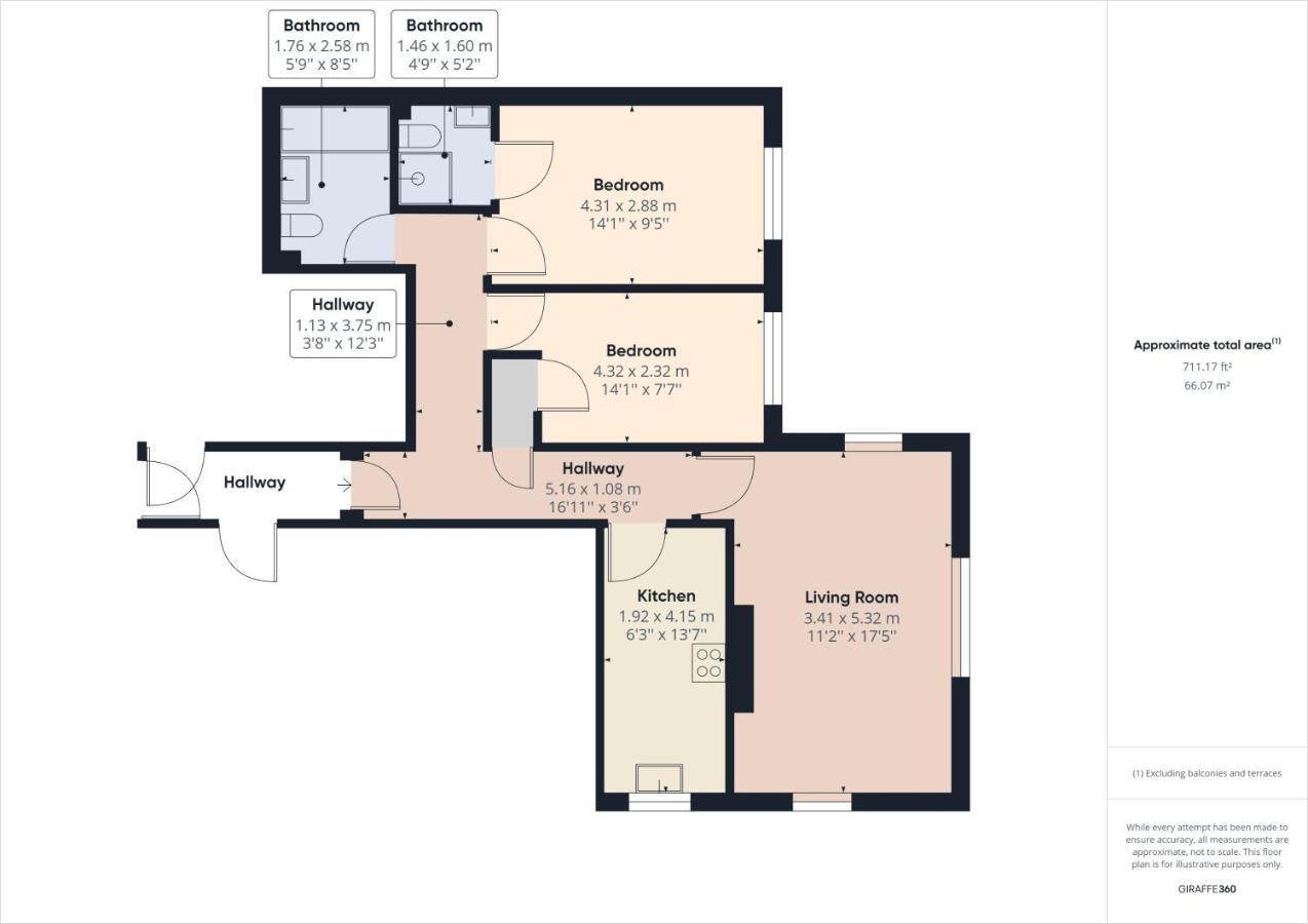 Apartment Skiddaw. 20 Greta Grove House *